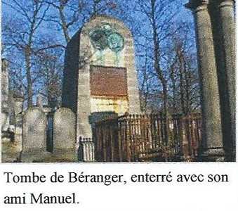 Tombe Béranger